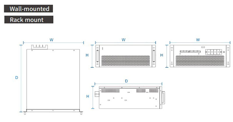 500V Wall-mounted Static Var Generator